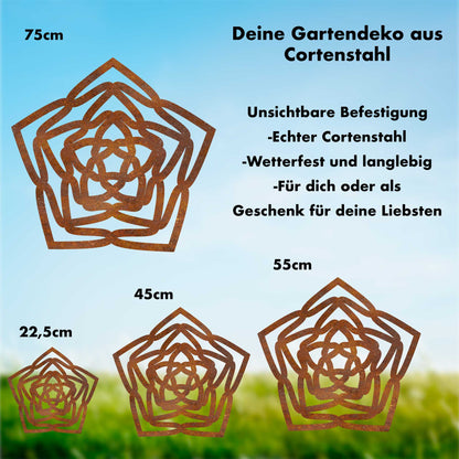 Ewiger Stern Gartenschild